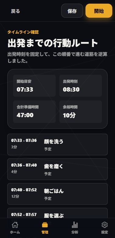 目標時刻から逆算したIMASHのタイムライン